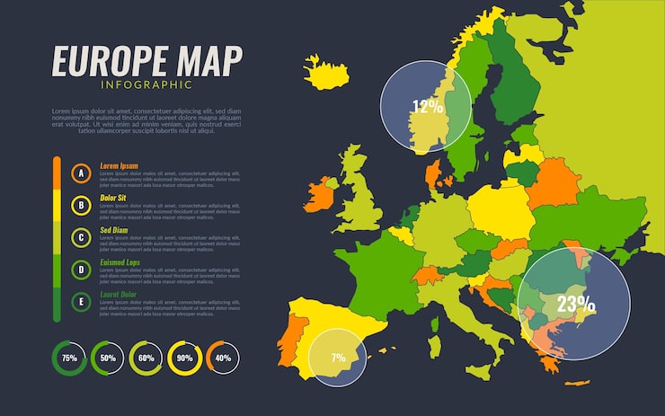 Bezpłatny plik Wektor plansza mapy europy w płaskiej konstrukcji