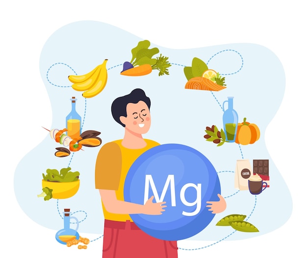 मुफ़्त वेक्टर स्वस्थ मैग्नीशियम से भरपूर खाद्य पदार्थों से घिरे खुशहाल आदमी के साथ फ्लैट रचना वेक्टर चित्रण