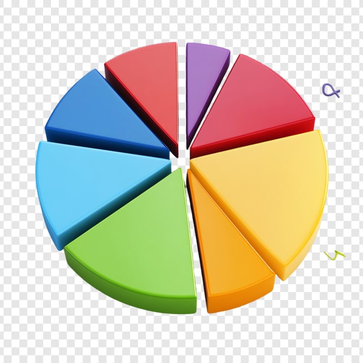 Gratis PSD farverig 3d-lagkagediagram datavisualisering