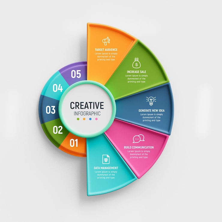 Gratis PSD skabelon til virksomhedsinfografik med 5 trin