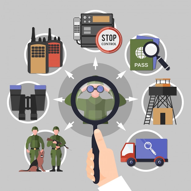 Gratis Vektor border guard concept