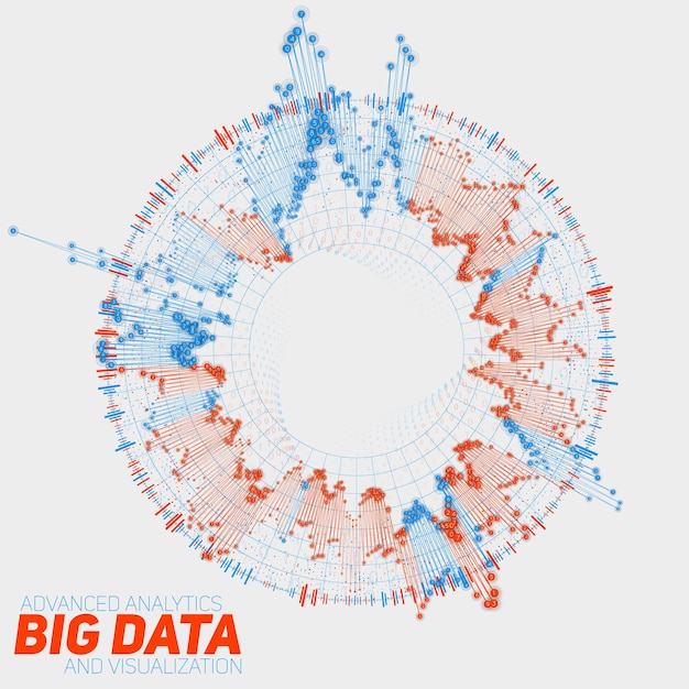 Gratis Vektor cirkulær visualisering af store data.