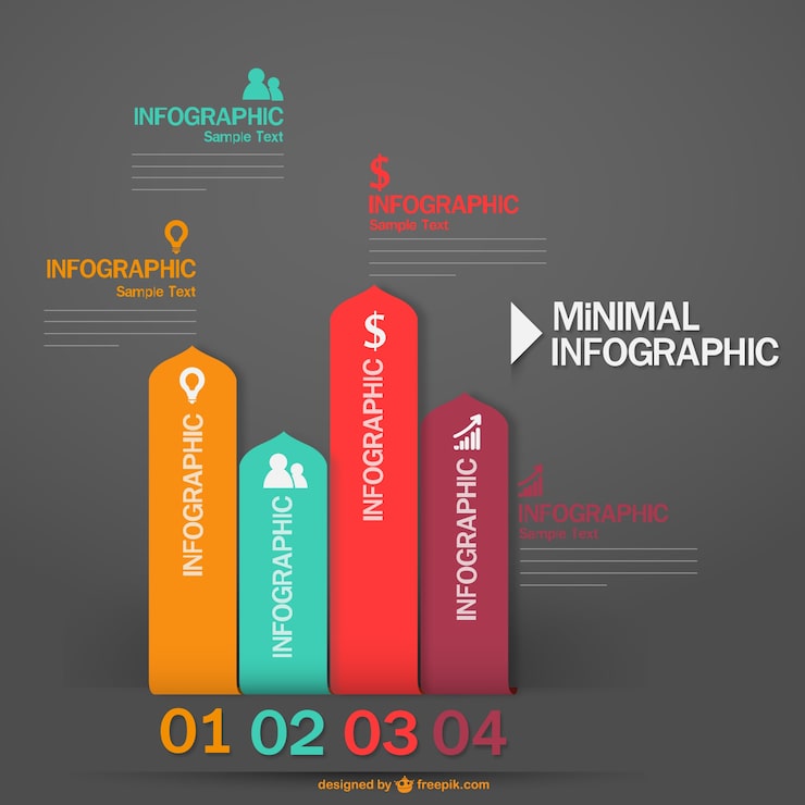 Gratis Vektor farverig minimal infographic