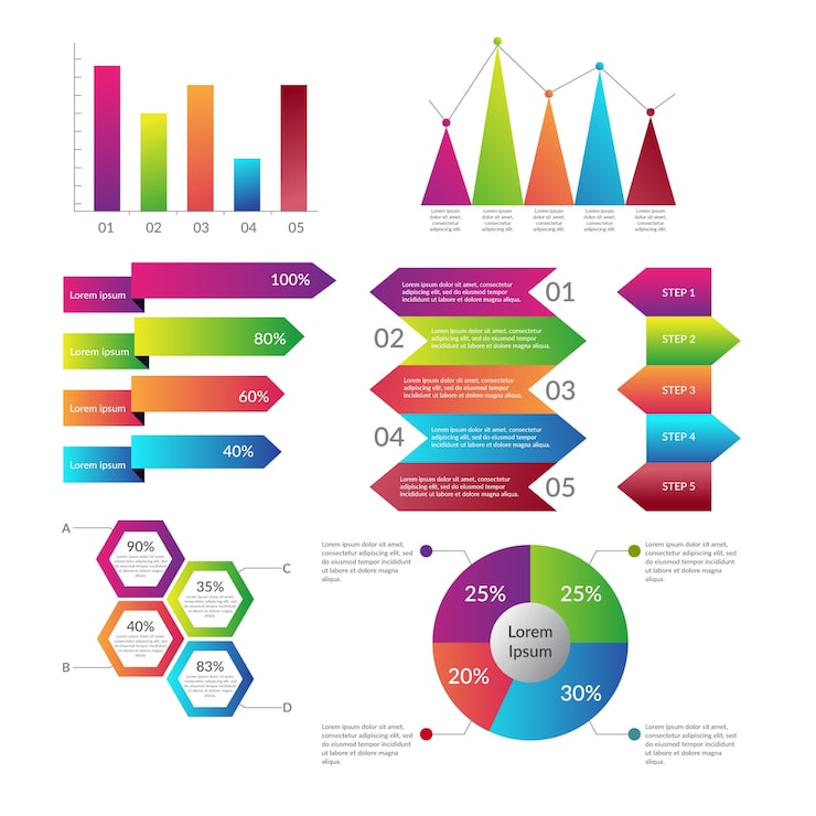 Gratis Vektor gradient infographic elementer sæt skabelon