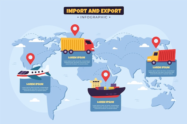 Gratis Vektor handritad infografik för import och export