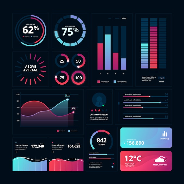 Gratis Vektor infografik-elementsæt til dashboard