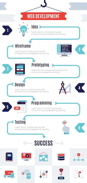 Gratis Vektor infografik om programudvikling
