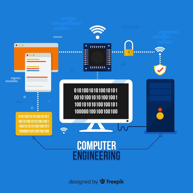 Gratis Vektor koncept af flad computer engineering