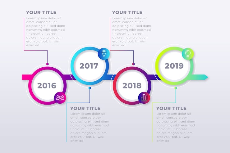Gratis Vektor tidslinjeinfografik
