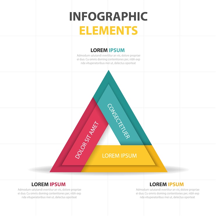 Gratis Vektor trekantet infografik med tre farver