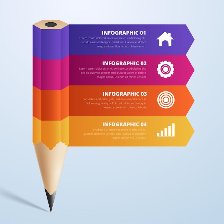 Gratis Vektor uddannelsesblyant infografik trin option