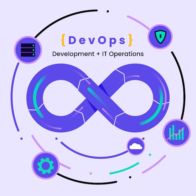 Gratis Vektor flat design devops illustrasjon