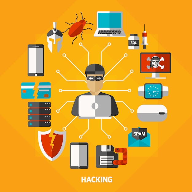 Gratis Vektor rund komposisjon av hackingmetoder