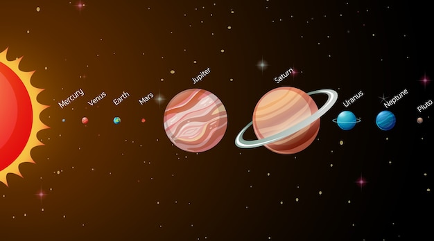 Gratis Vektor solsystemet i galaksen