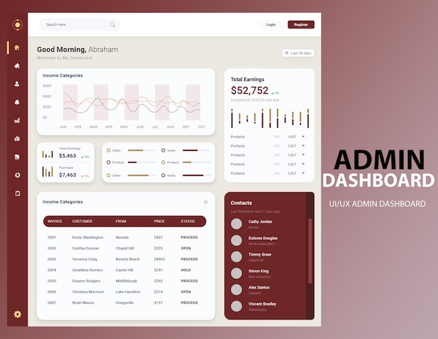 PSD admin-dashboard brugerflade design