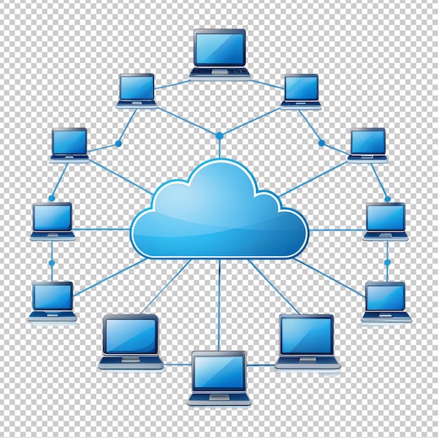 PSD diagram over nettskybasert databehandling