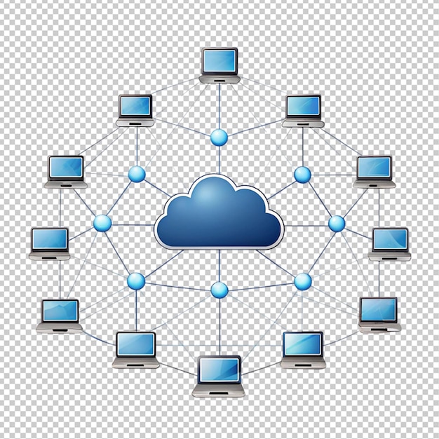 PSD diagram over nettskybasert databehandling