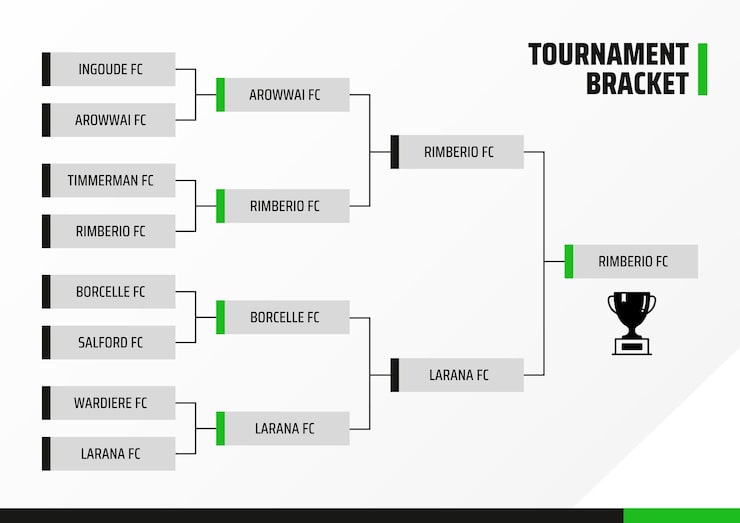 PSD hvid minimalistisk turnerings bracket diagram a4 1