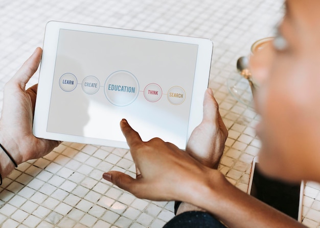 PSD kolleger diskuterer elearning på tablet
