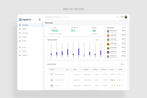 PSD kunderapport dashboard ui-kit