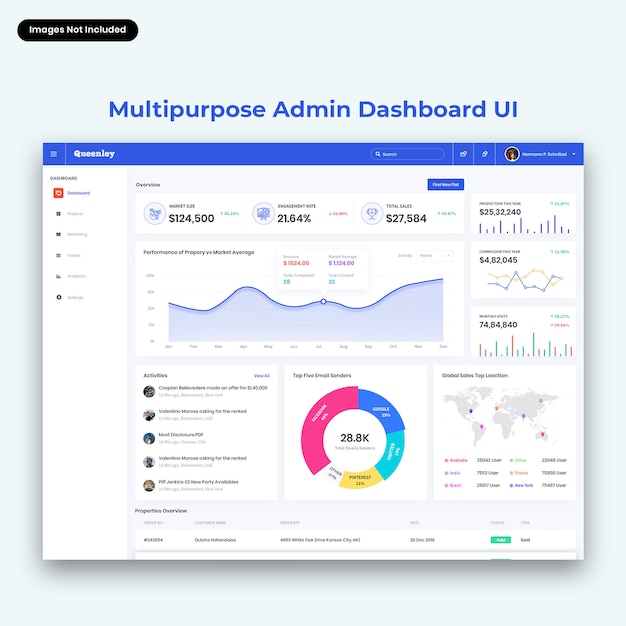 PSD queenley – multipurpose admin dashboard ui