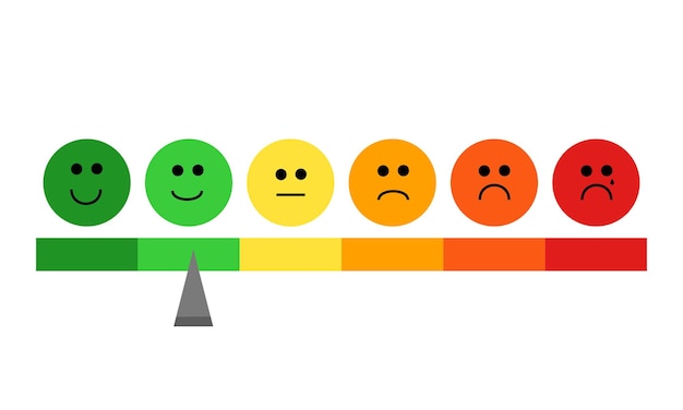 Vector emoji tevredenheidsmeter