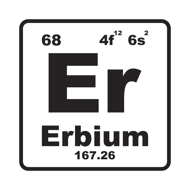 Vector erbium-elementpictogram