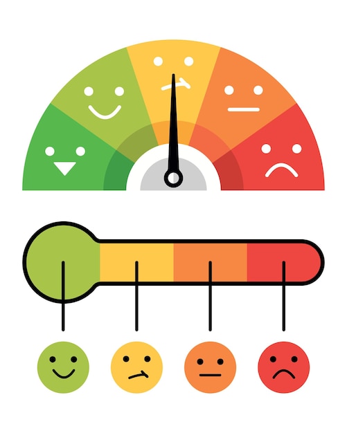 Vector flat design tevredenheidsmeter vector set moderne klantfeedback meter en beoordelingsbalk grafiek