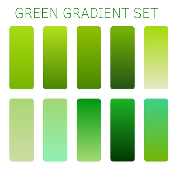 Vektor gradient