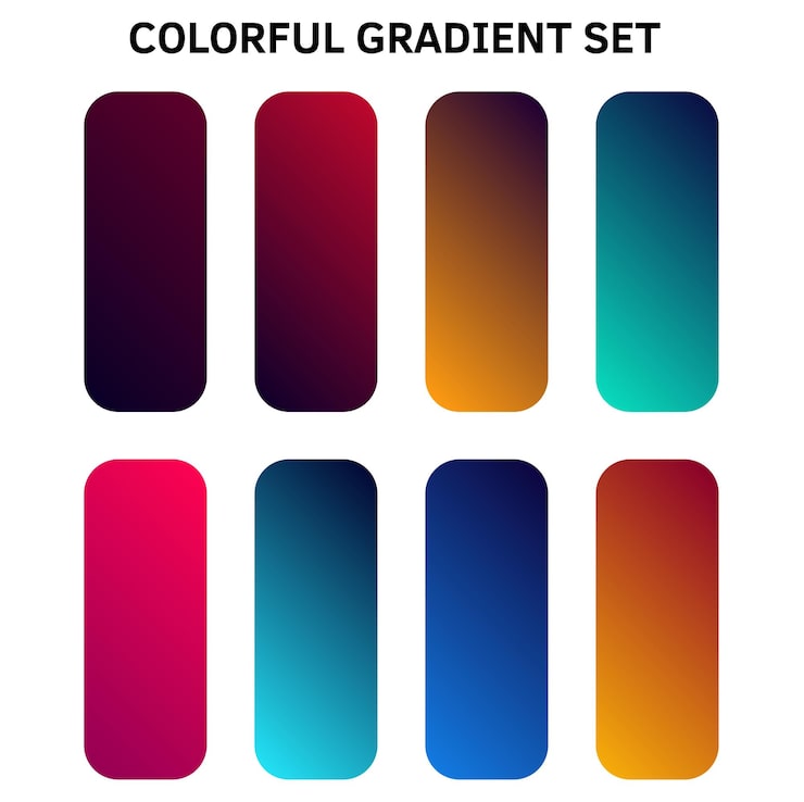Vektor gradient
