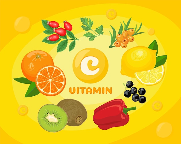 Vektori c-vitamiini ruoassa -infografiikka