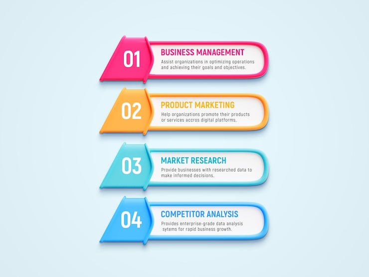 PSD gratuito 4 pasos para diseñar una plantilla de infografías creativas para negocios
