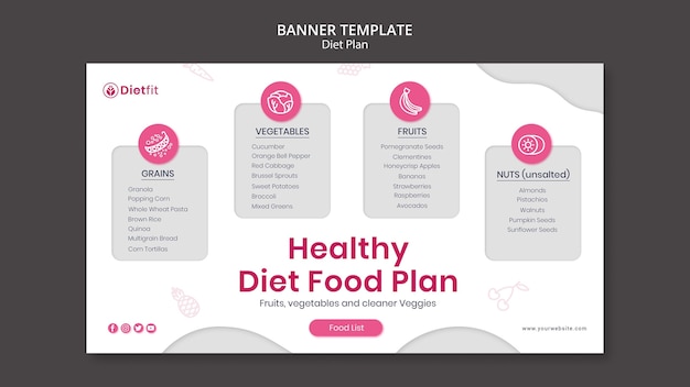 Gratis PSD dieetplan sjabloon banner