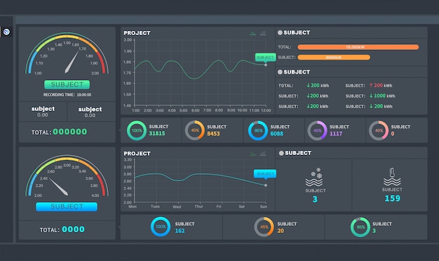 PSD dashboard-benutzerpanel-vorlage