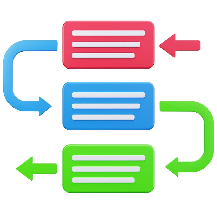 PSD diagrama de flujo de proceso 3d