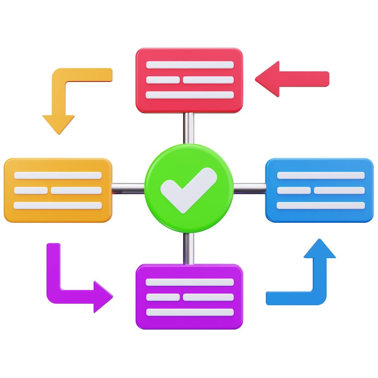 PSD diagrama de proceso de flujo de trabajo 3d con aprobación