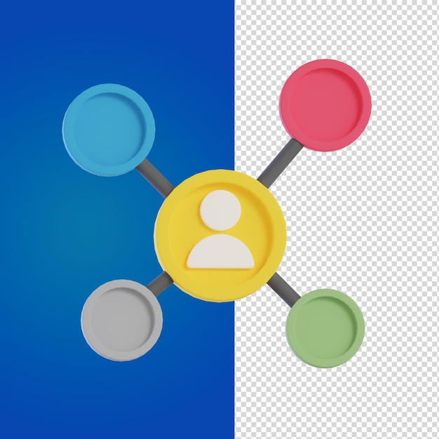 PSD rede psd 3d