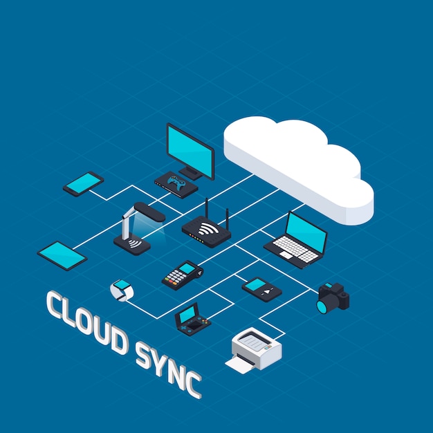 Vecteur gratuit concept isométrique de cloud computing