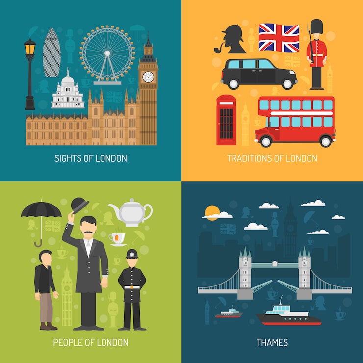 Vecteur gratuit image vectorielle de londres concept