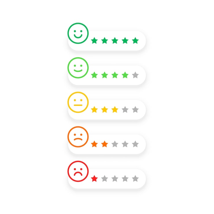 Vecteur gratuit indicateur d'humeur pour l'évaluation client, le retour d'expérience ou le classement commercial