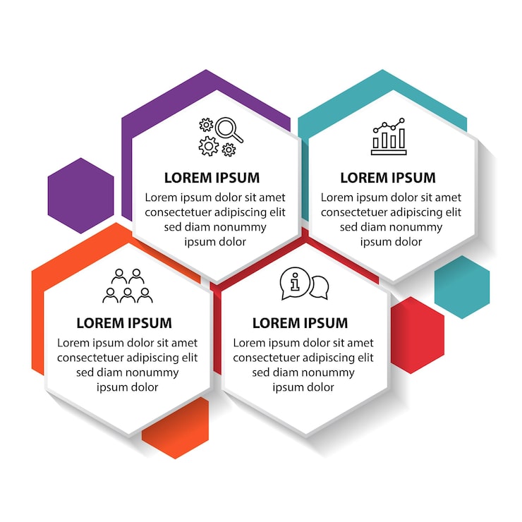 Vecteur gratuit modèle de conception d'organigramme infographique en 4 étapes