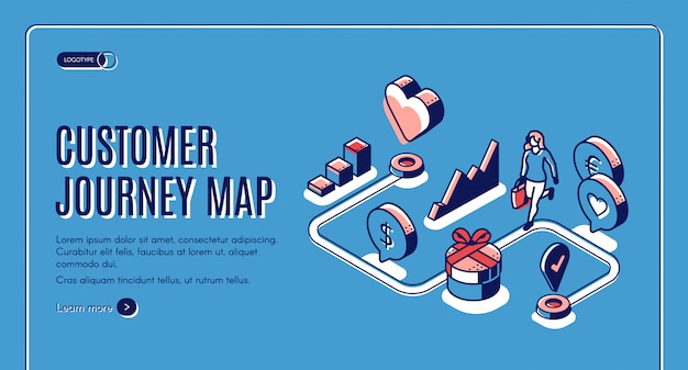 Vector gratuito banner isométrico de mapa de viaje del cliente