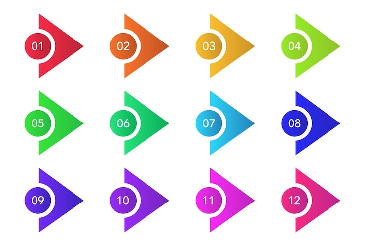 Vector gratuito flechas numeradas