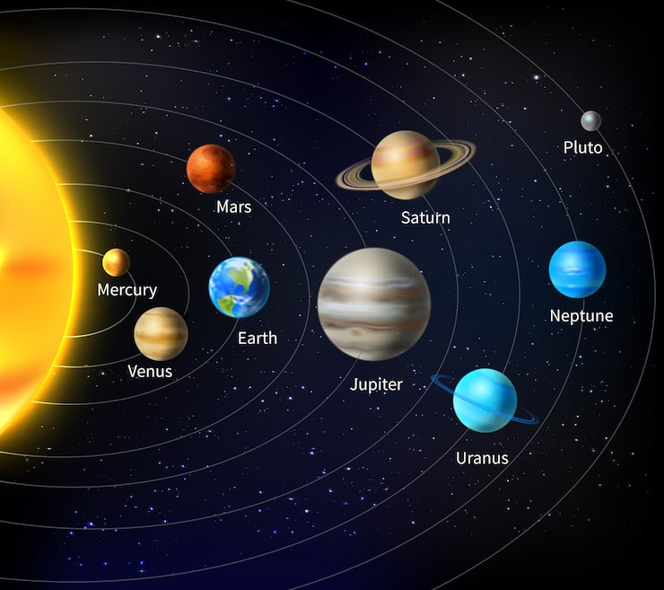 Vector gratuito fondo del sistema solar
