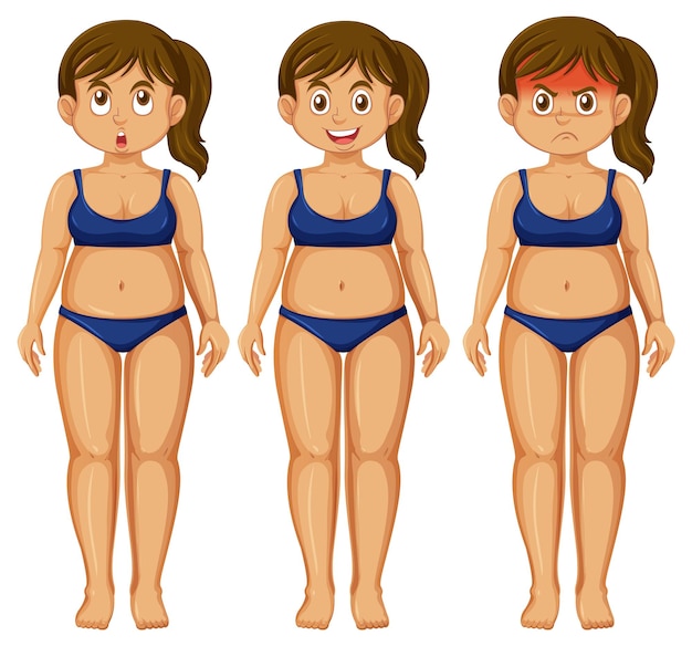 Vector gratuito frente y lado de la transformación del cuerpo de una adolescente