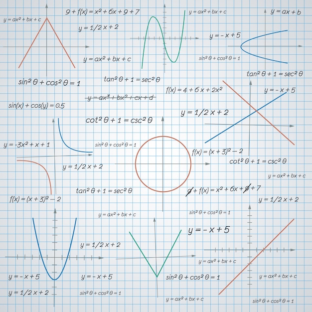 Vector gratuito gráficos y fórmulas matemáticas