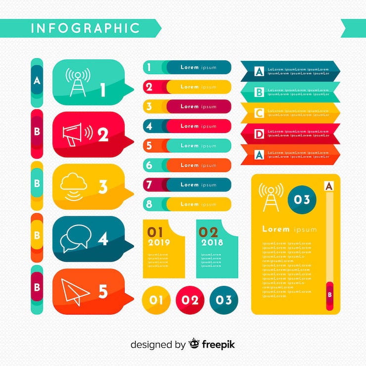 Vector gratuito infografía en diseño plano