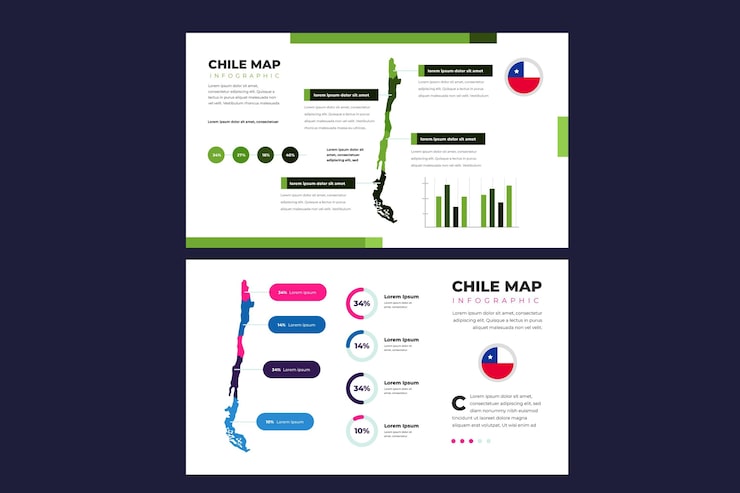 Vector gratuito infografía de mapa de chile en diseño plano