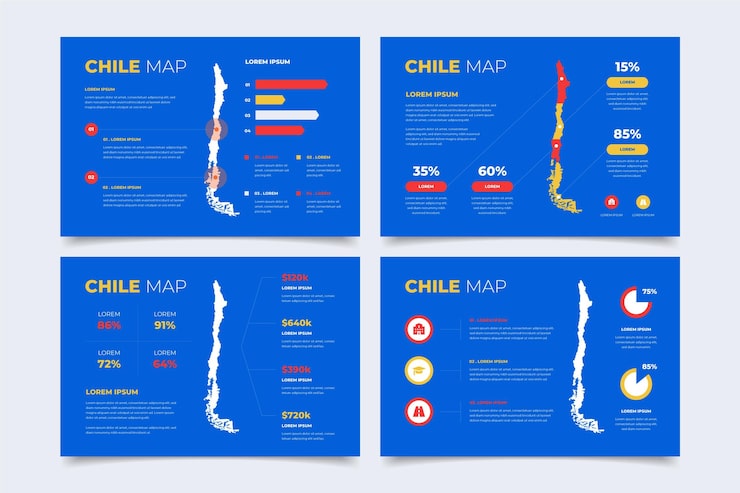 Vector gratuito infografía de mapa de chile de diseño plano