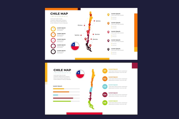 Vector gratuito infografía de mapa lineal de chile